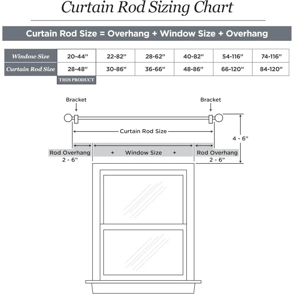 4-Pack Kenney Beckett Soft Square End Standard Decorative Window Curtain Rod,